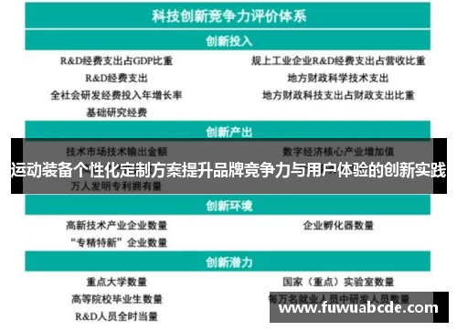 运动装备个性化定制方案提升品牌竞争力与用户体验的创新实践