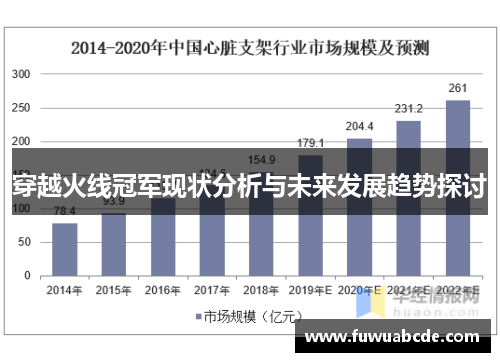 穿越火线冠军现状分析与未来发展趋势探讨