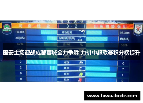 国安主场迎战成都蓉城全力争胜 力拼中超联赛积分榜提升