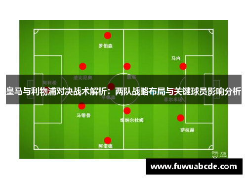 皇马与利物浦对决战术解析：两队战略布局与关键球员影响分析