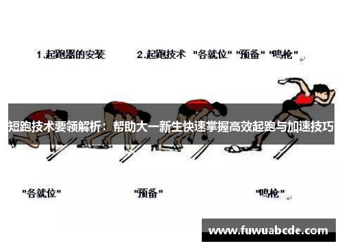 短跑技术要领解析：帮助大一新生快速掌握高效起跑与加速技巧